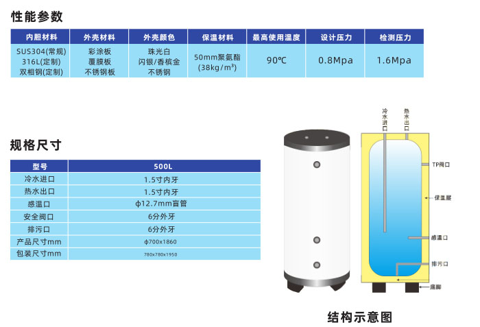 模塊承壓熱水箱