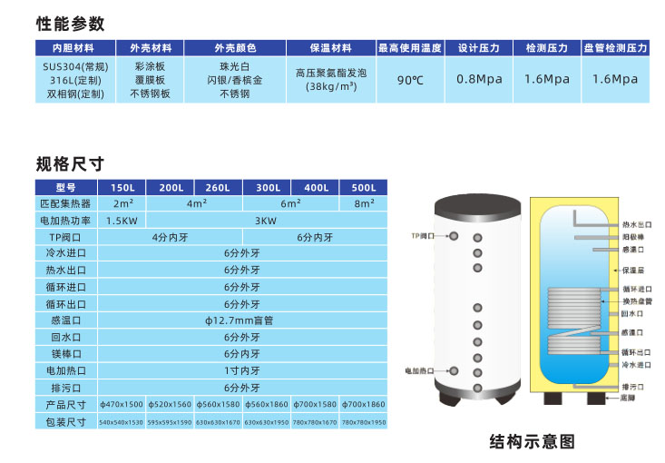 立式太陽能水箱