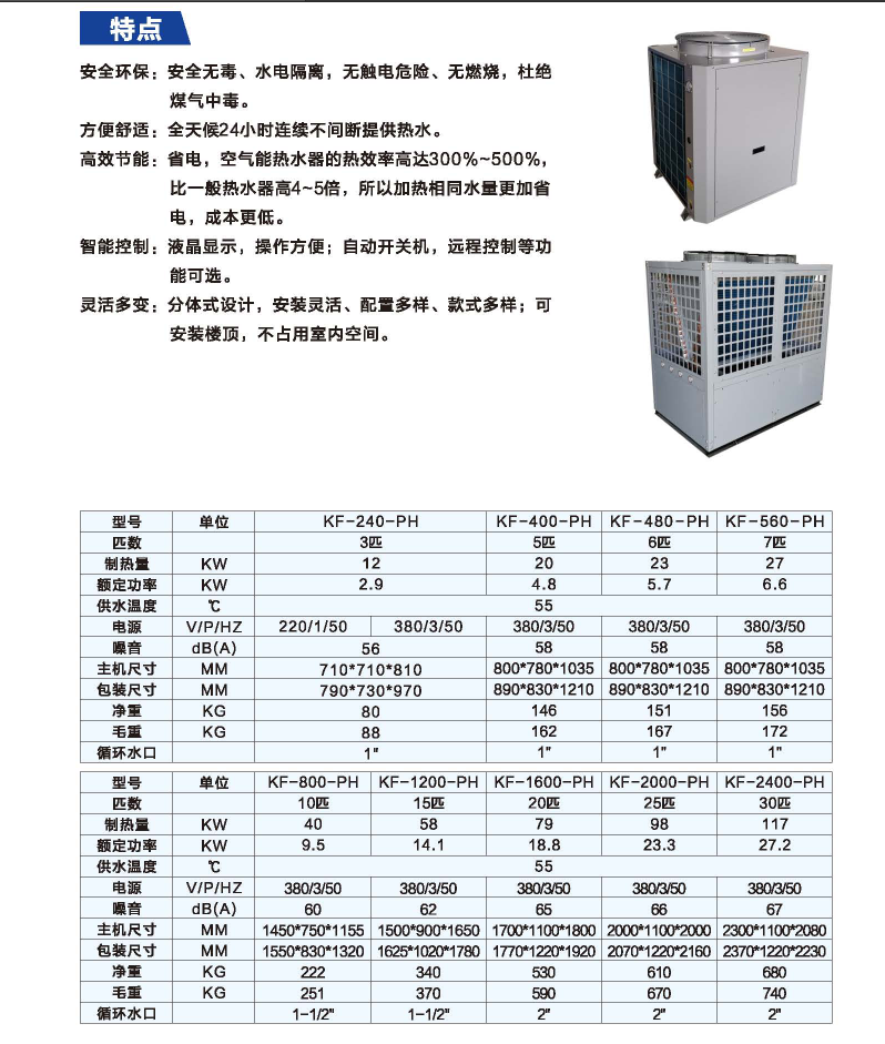 家用水循環熱水機